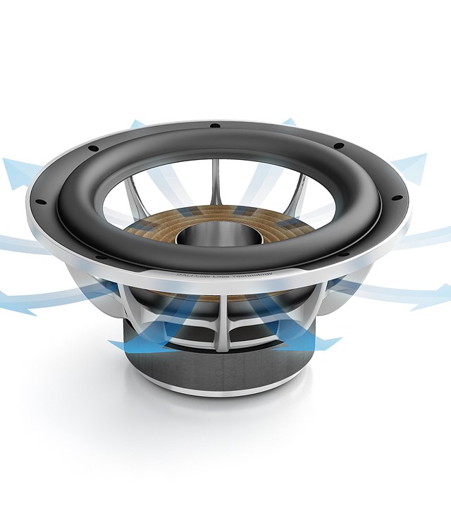p-10dss_active-airflow_p.jpg?anchor=cent