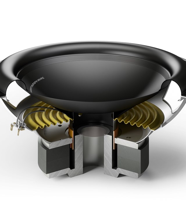 115452_-_dali_sub_k-14_f_woofer_cutthrou