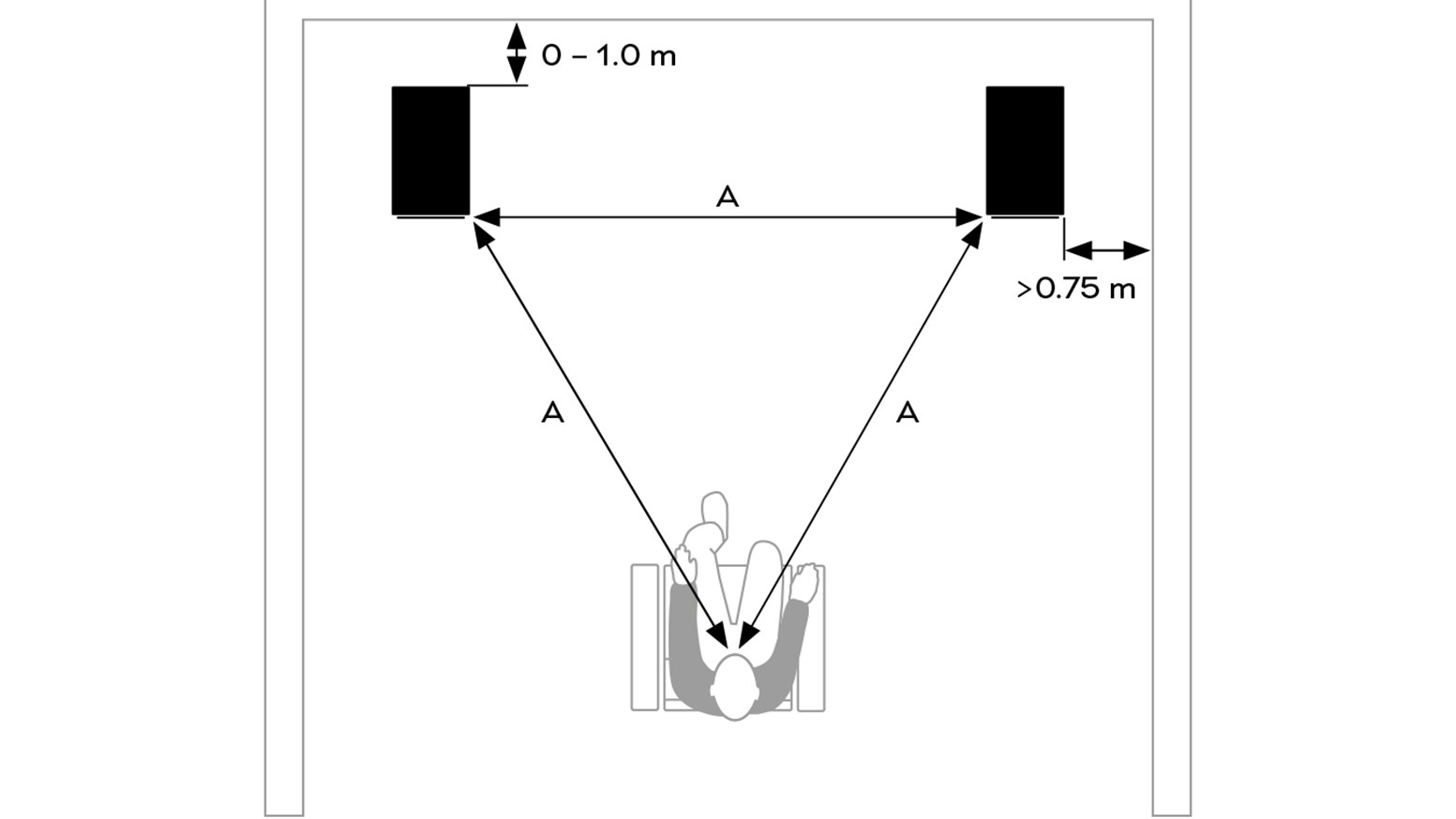 Dali Menuet New Standards For Sound And Performance From A Compact Speaker